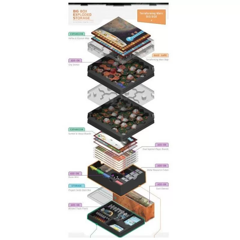 ART-001123-terraforming-mars-big-box-intrafin-games2
